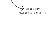 Grocery Market & Catering